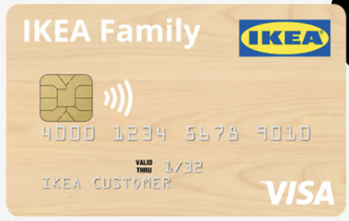IKEA Visa Credit Card